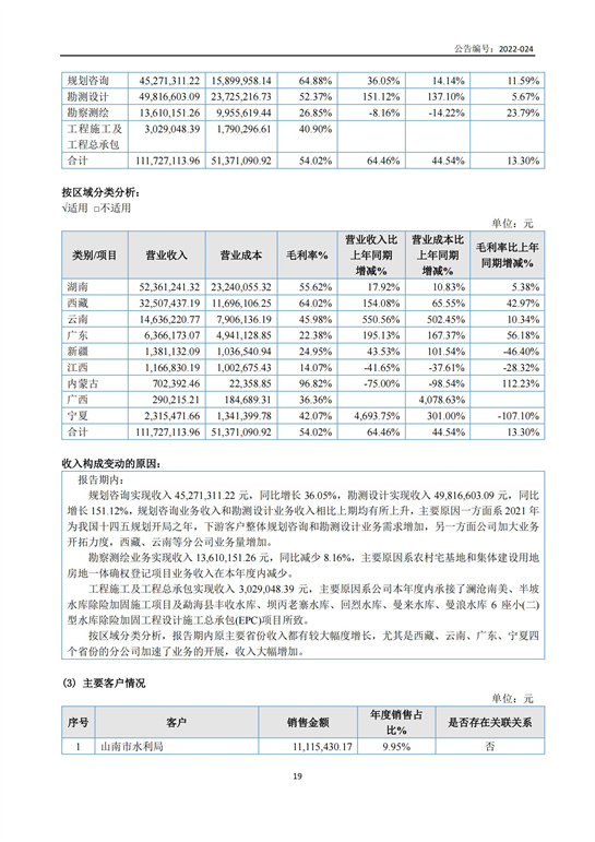 9、匯杰設(shè)計(jì)-2021年年度設(shè)計(jì)報(bào)告_18.jpg