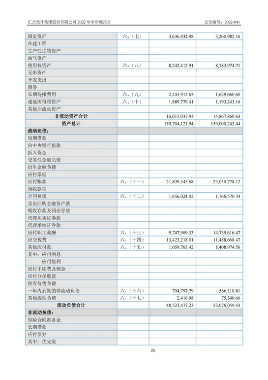 13、匯杰設(shè)計-2022年半年度報告_24.jpg