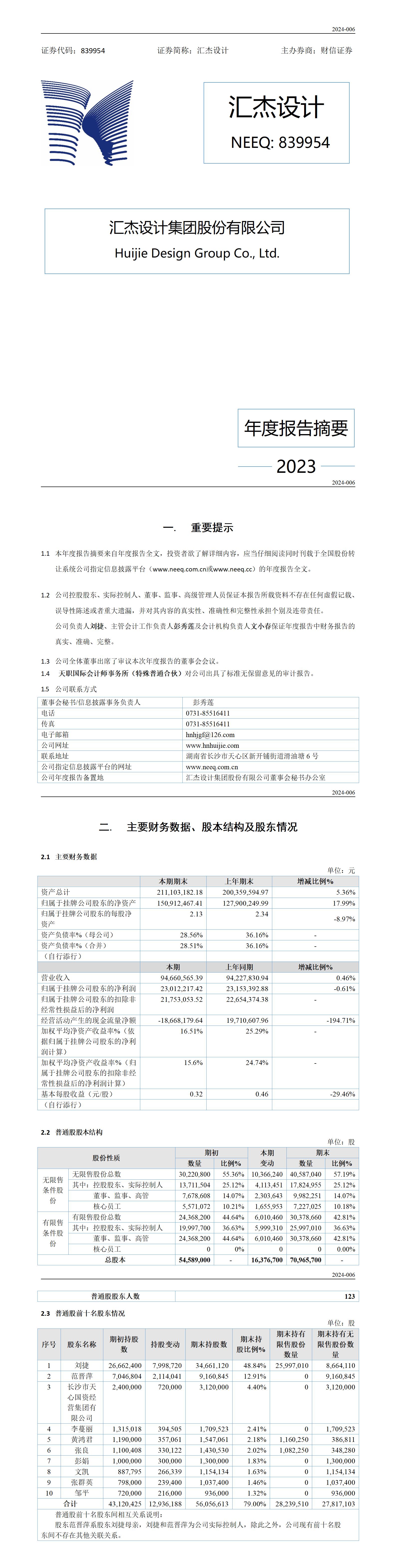 839954_2023年_年度報(bào)告摘要_01.jpg